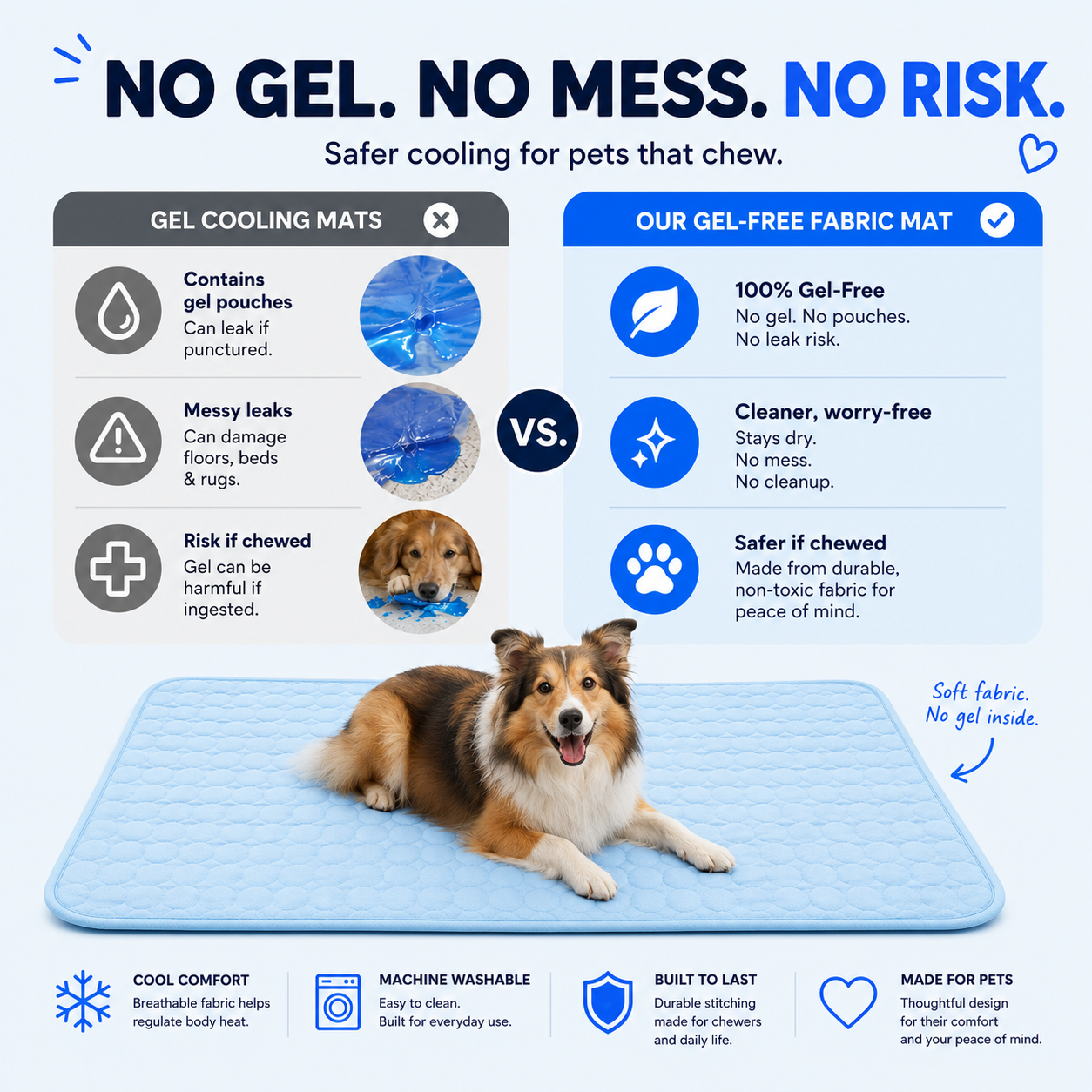 ChillPaw™ Cooling Mat