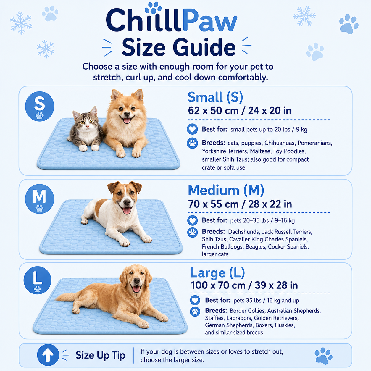 ChillPaw™ Cooling Mat