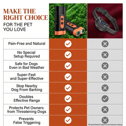 HushPaw™ Ultrasonic Bark Stopper