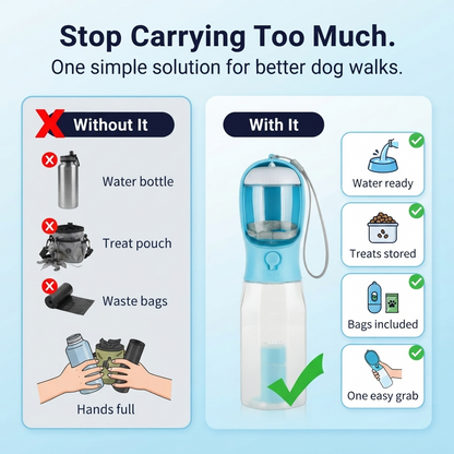 <strong>Water, Treats & Waste Bags—All in One Bottle</strong>